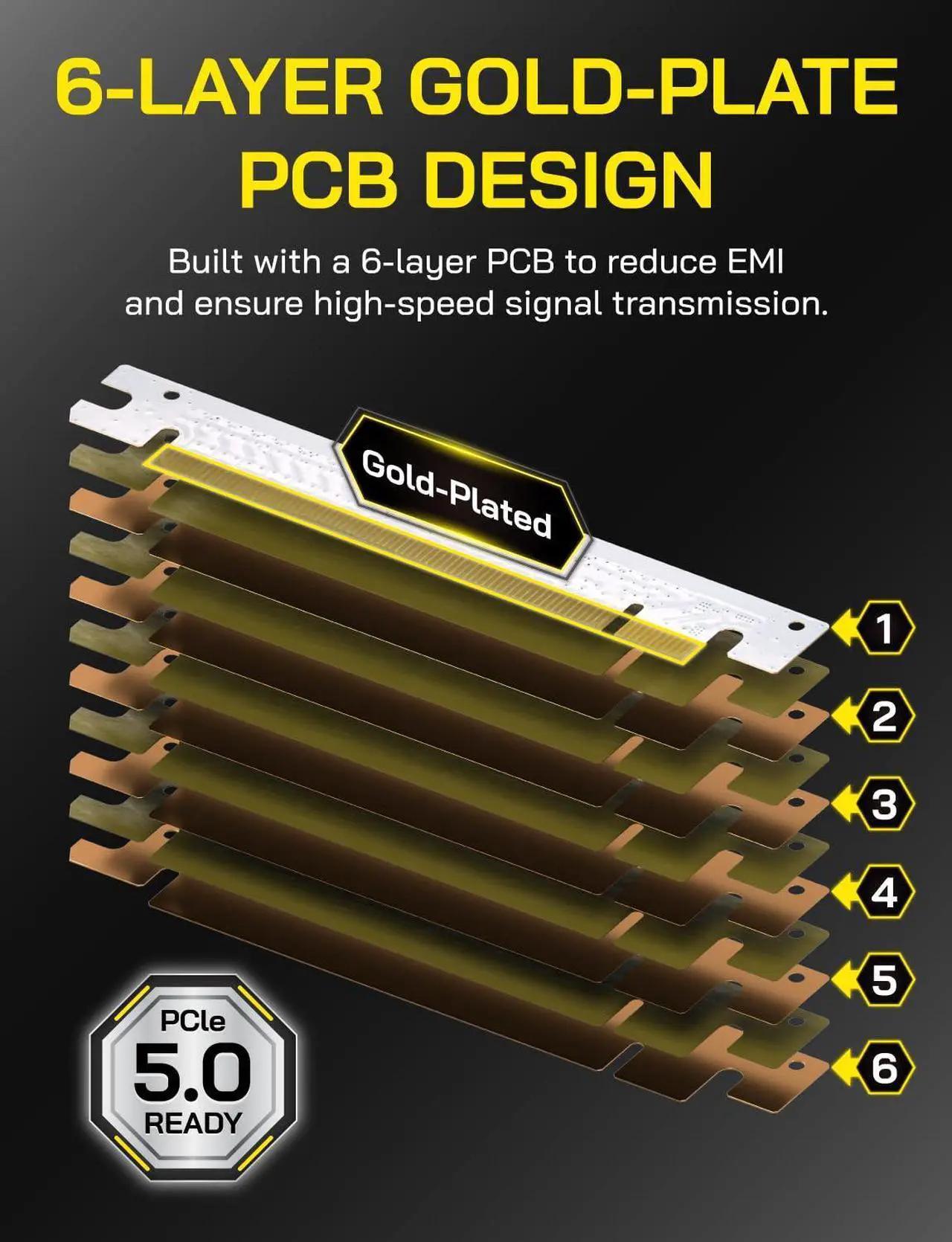PCIE 5.0 Riser Cable 128GB/s Bandwidth GPU Extension Backwards Compatible PCIE 4.0/3.0 White 30cm