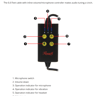 NEW ROSEWILL 5.1 CHANNEL VIBRATION USB GAMING HEADSET