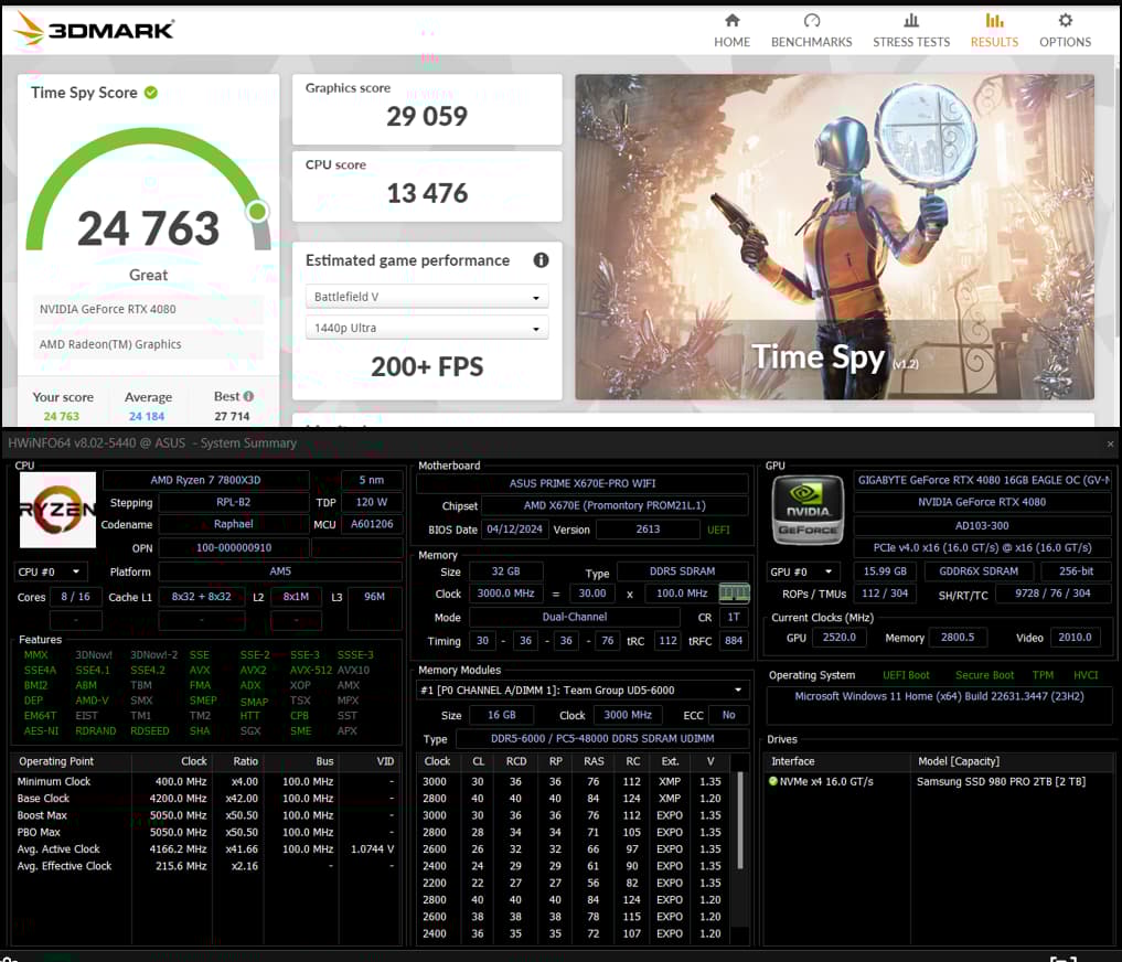 Custom Watercooled Gaming PC - 7800X3D, RTX 4080, 32GB DDR5, EKWB custom loop cooling