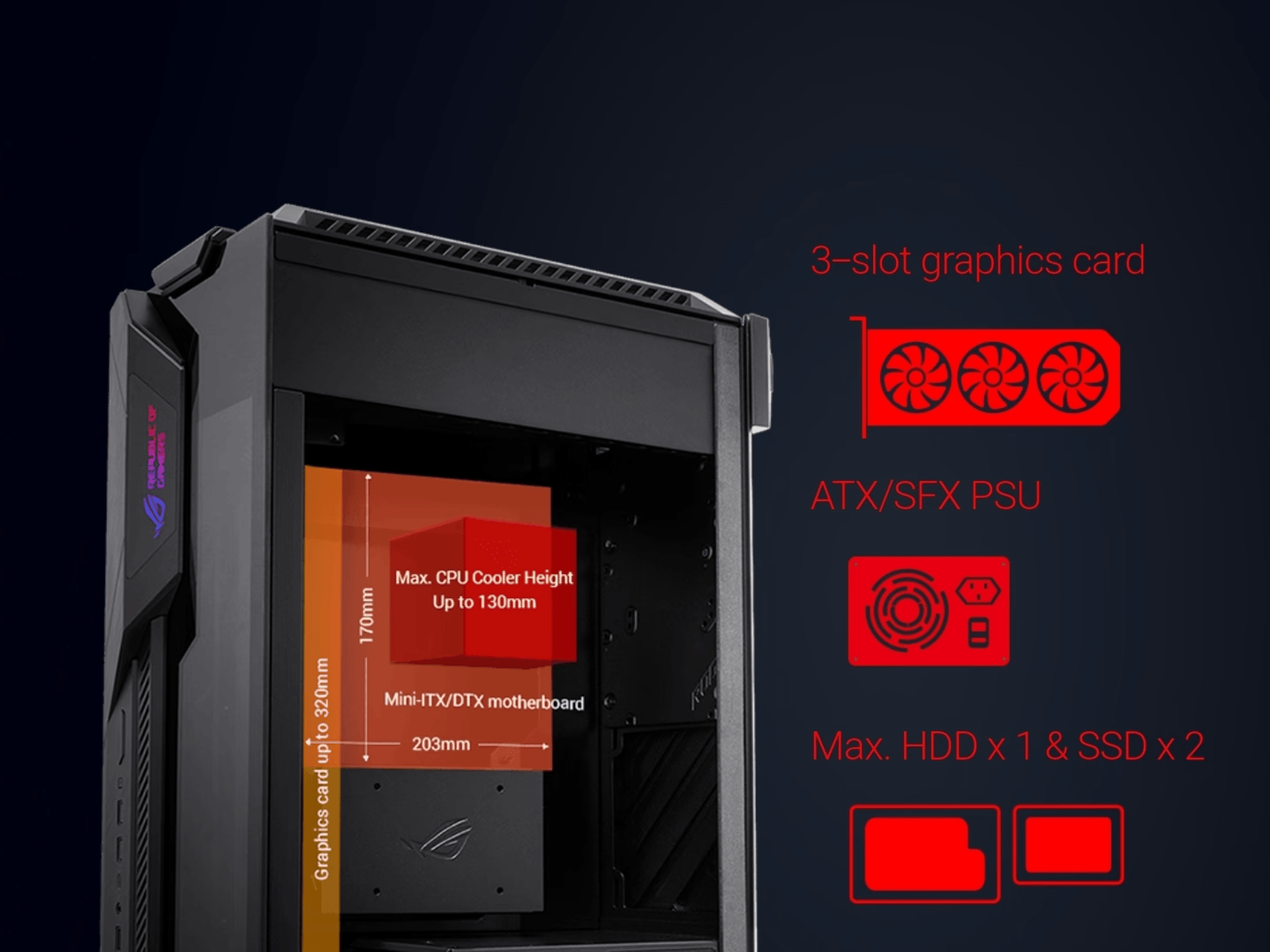 BNIB ASUS ROG Z11 Mini-ITX/DTX Mid-Tower PC Gaming Case.