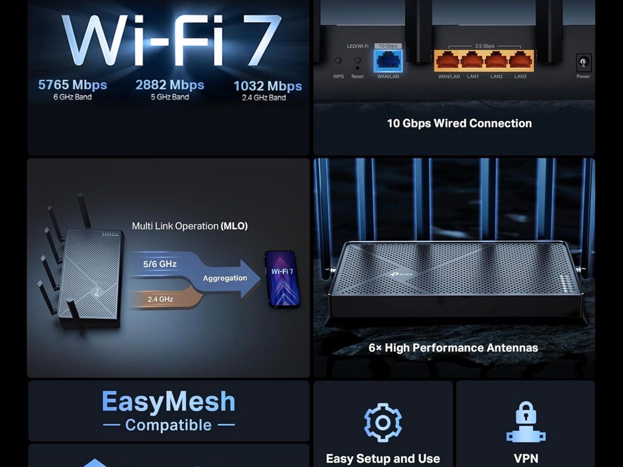 WiFi 7 TP-Link Tri-Band BE9700 Router