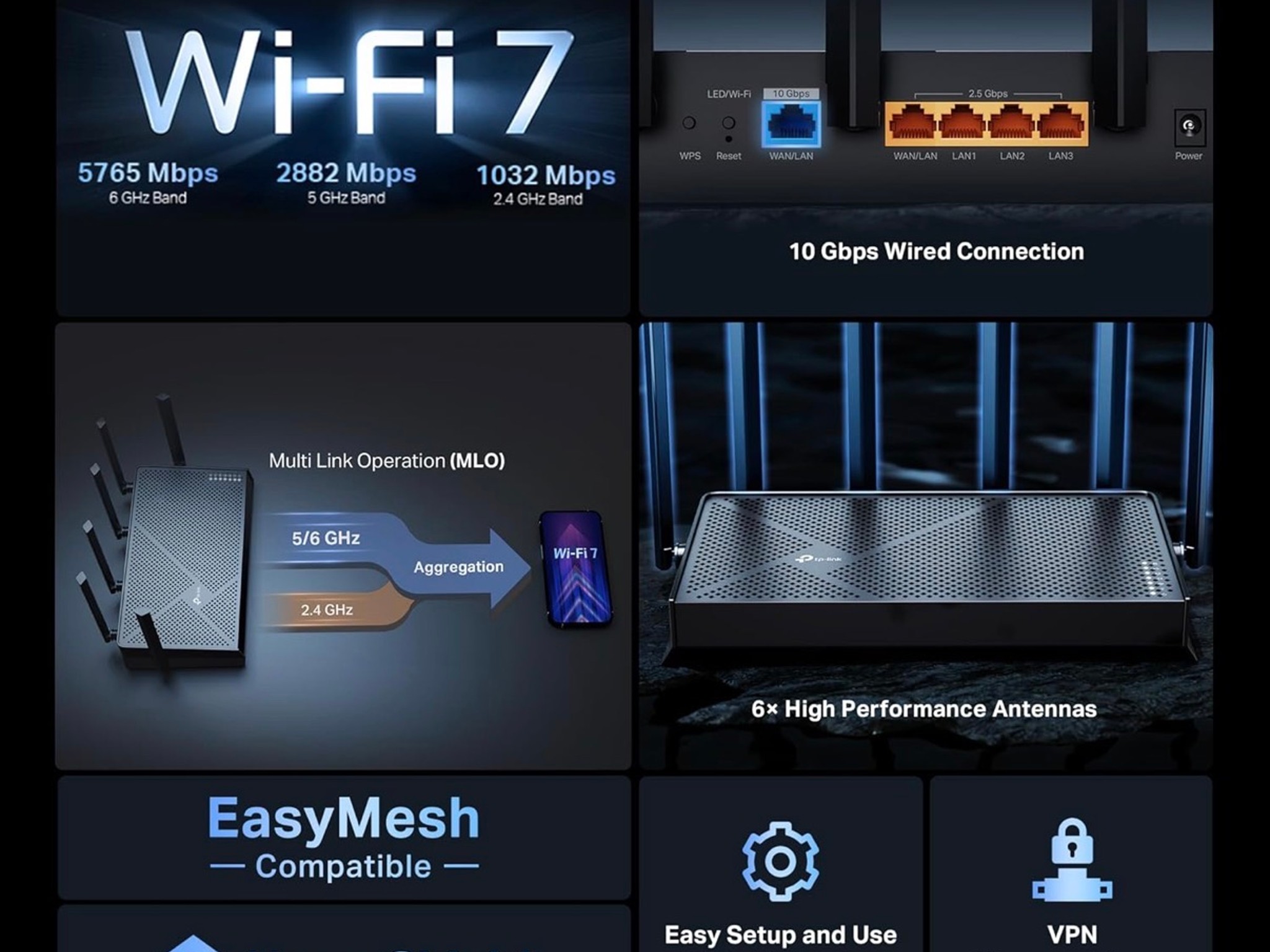 WiFi 7 TP-Link Tri-Band BE9700 Router