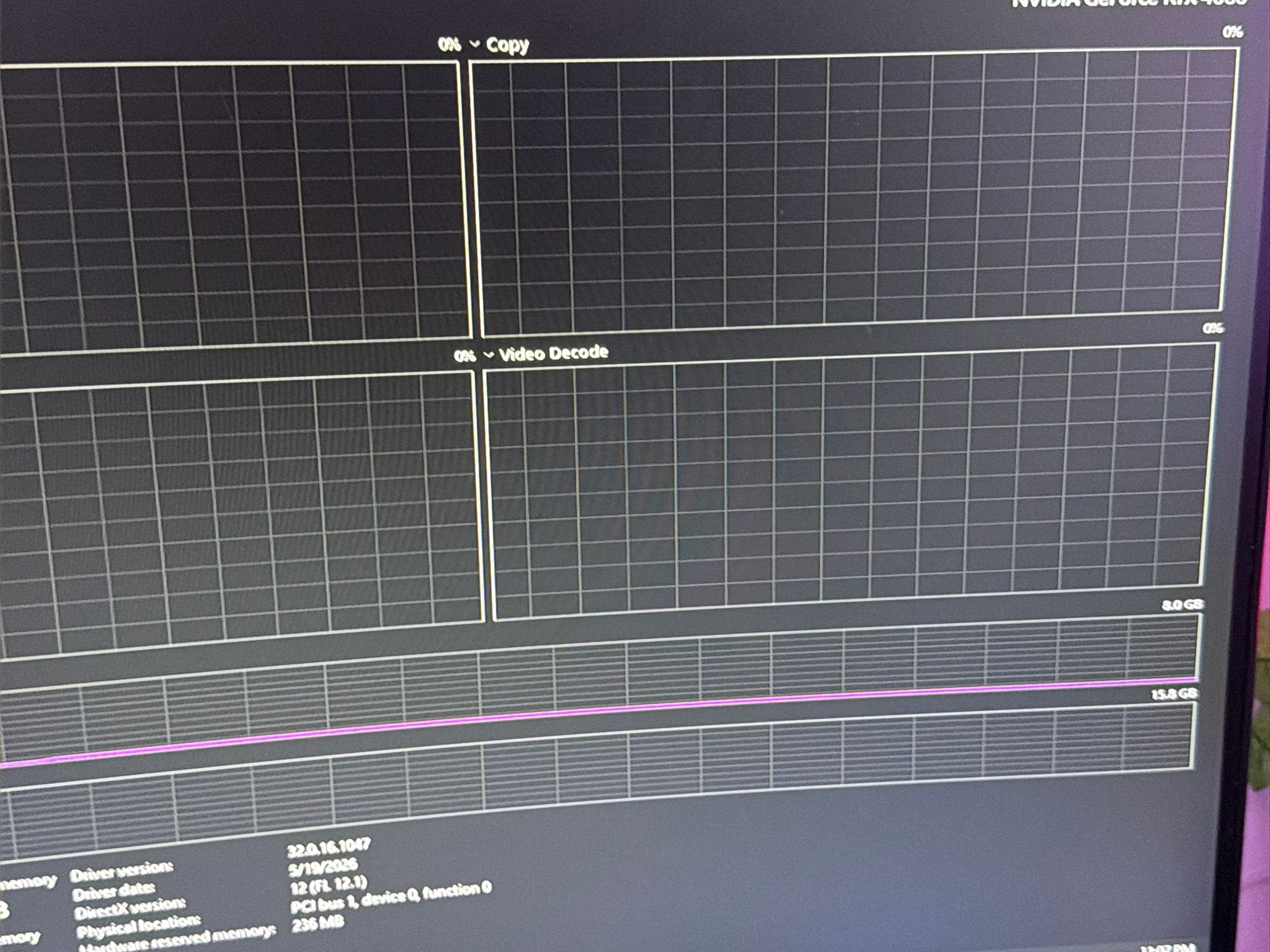Custom Gaming PC Build