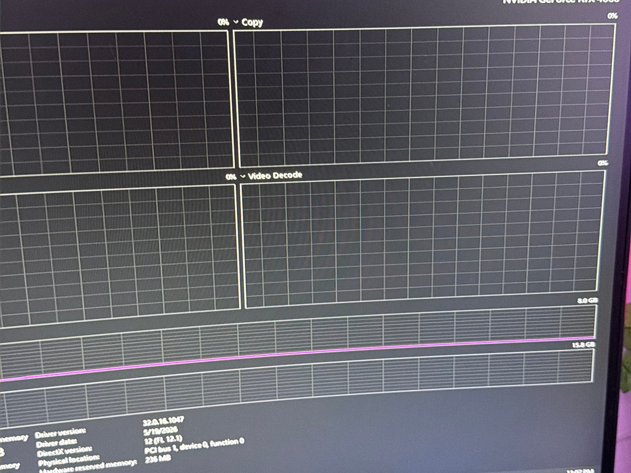 Custom Gaming PC Build