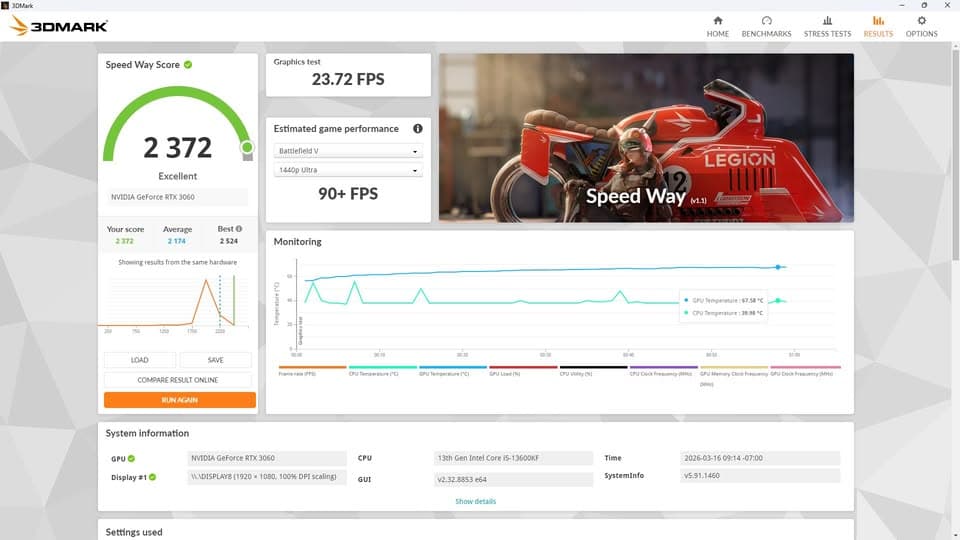 13600KF | 32GB DDR4 | 1TB SSD | RTX 3060 12GB