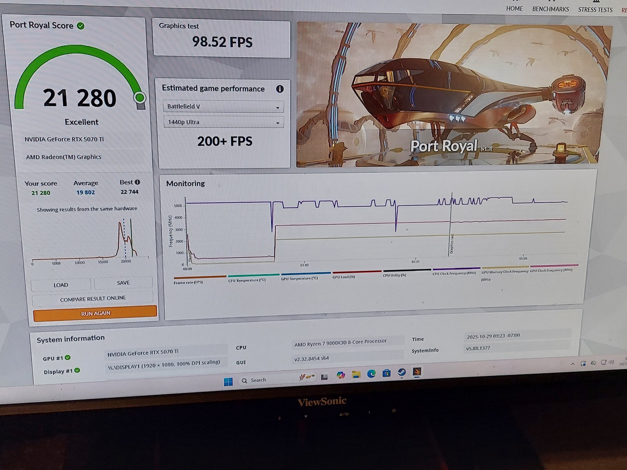 9800X3D/RTX 5070TI GAMING