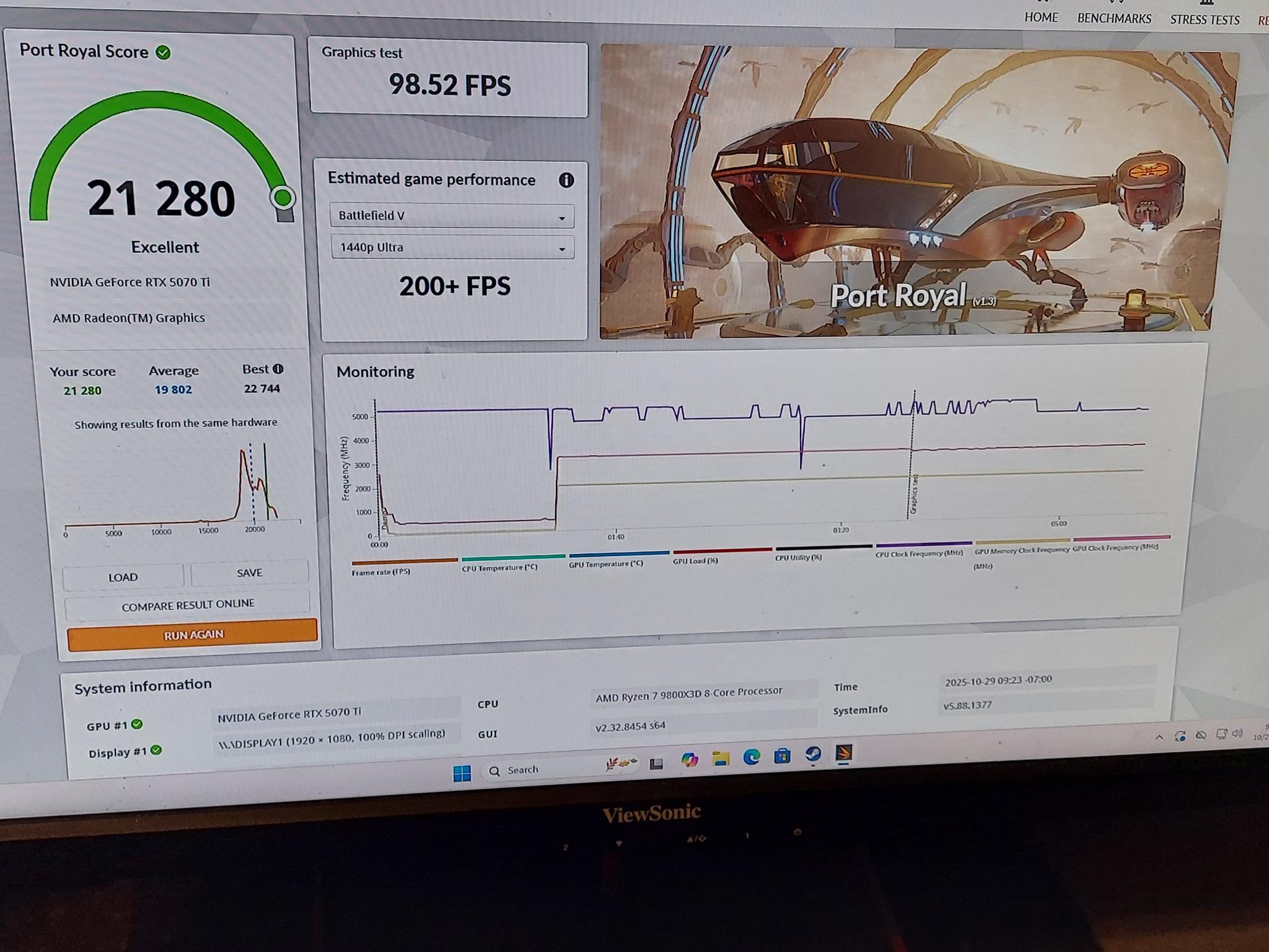 9800X3D/RTX 5070TI GAMING