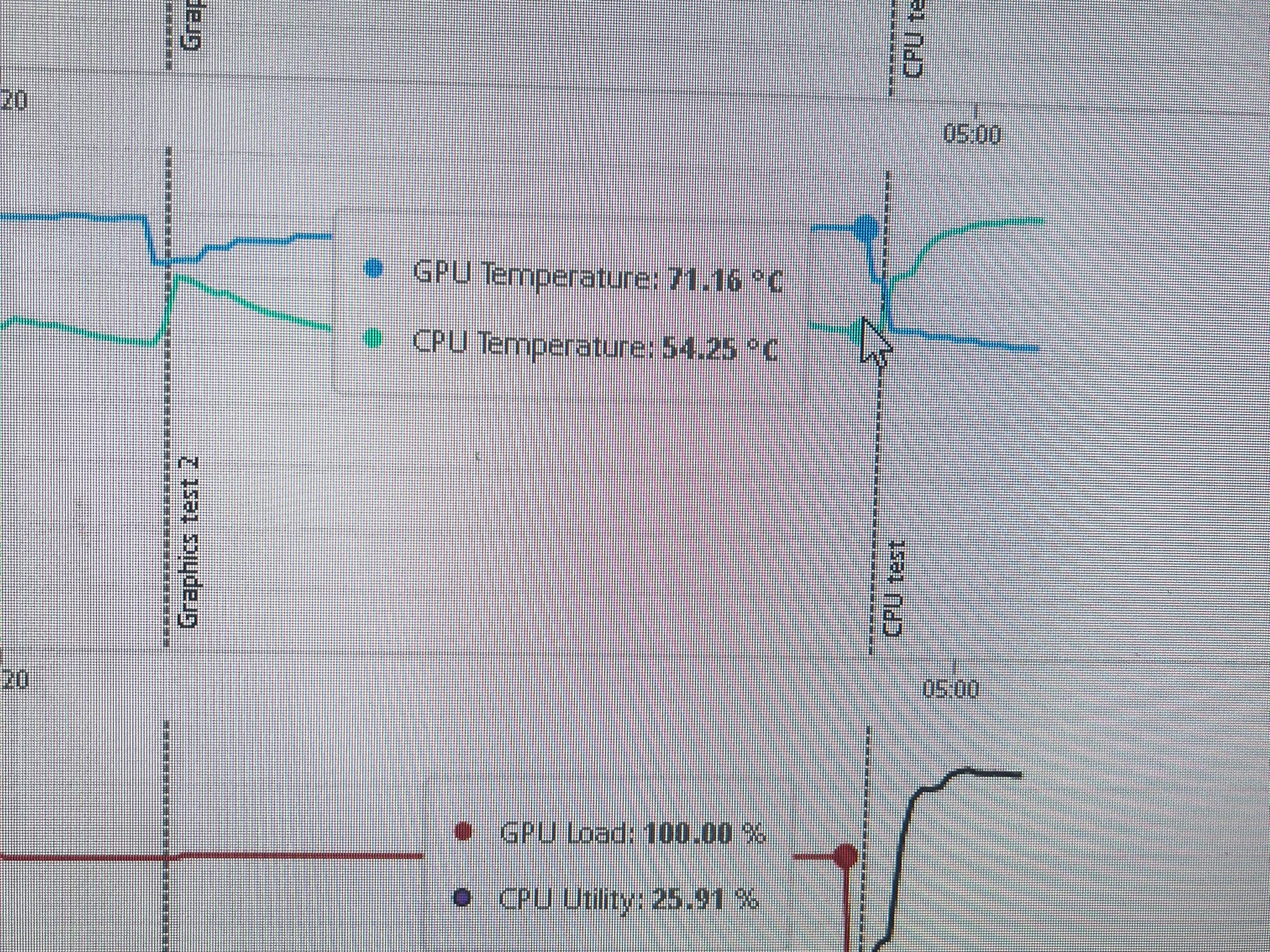 2070 Super XC Ultra 8GB