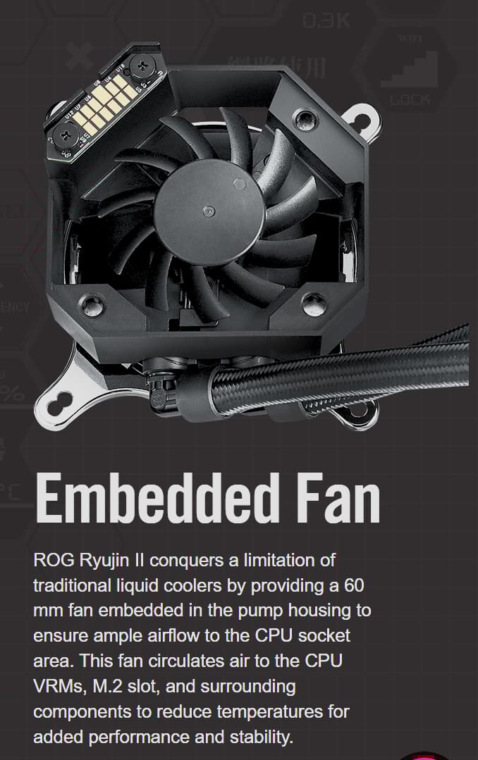 ASUS ROG RYUJIN II 360 ARGB EVA EDITION Water Cooler ARGB