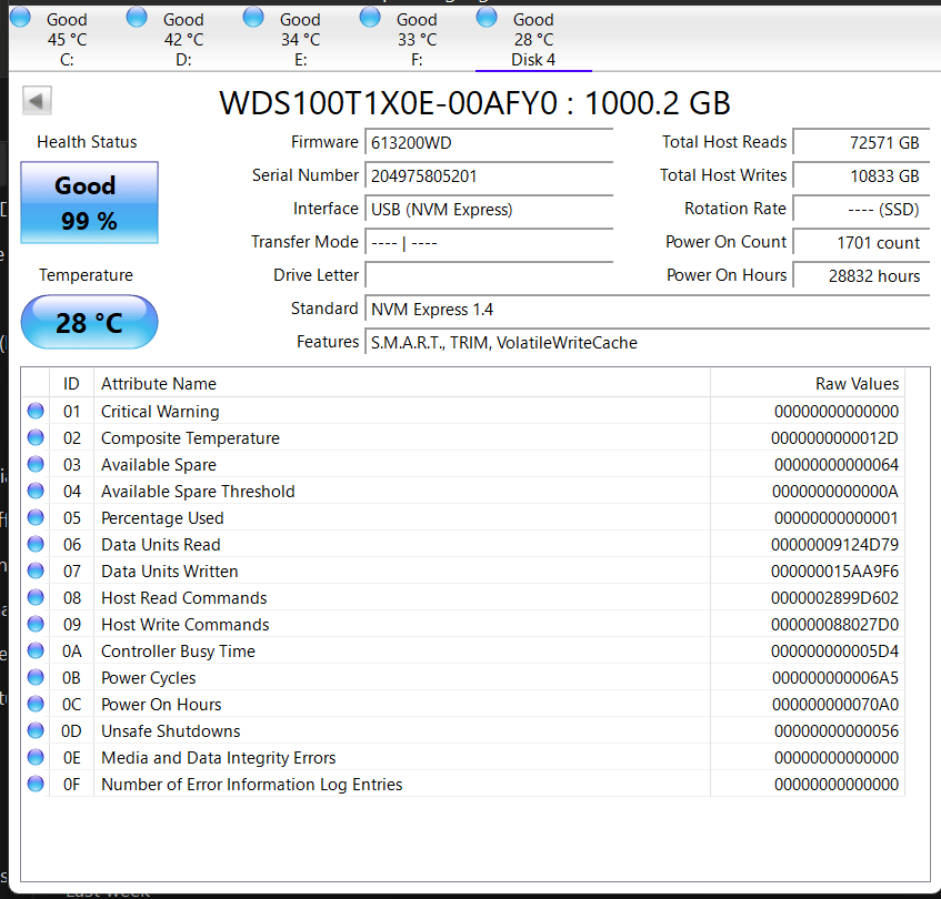WD_Black SN850 1TB Gen 4 NVMe - used, excellent condition