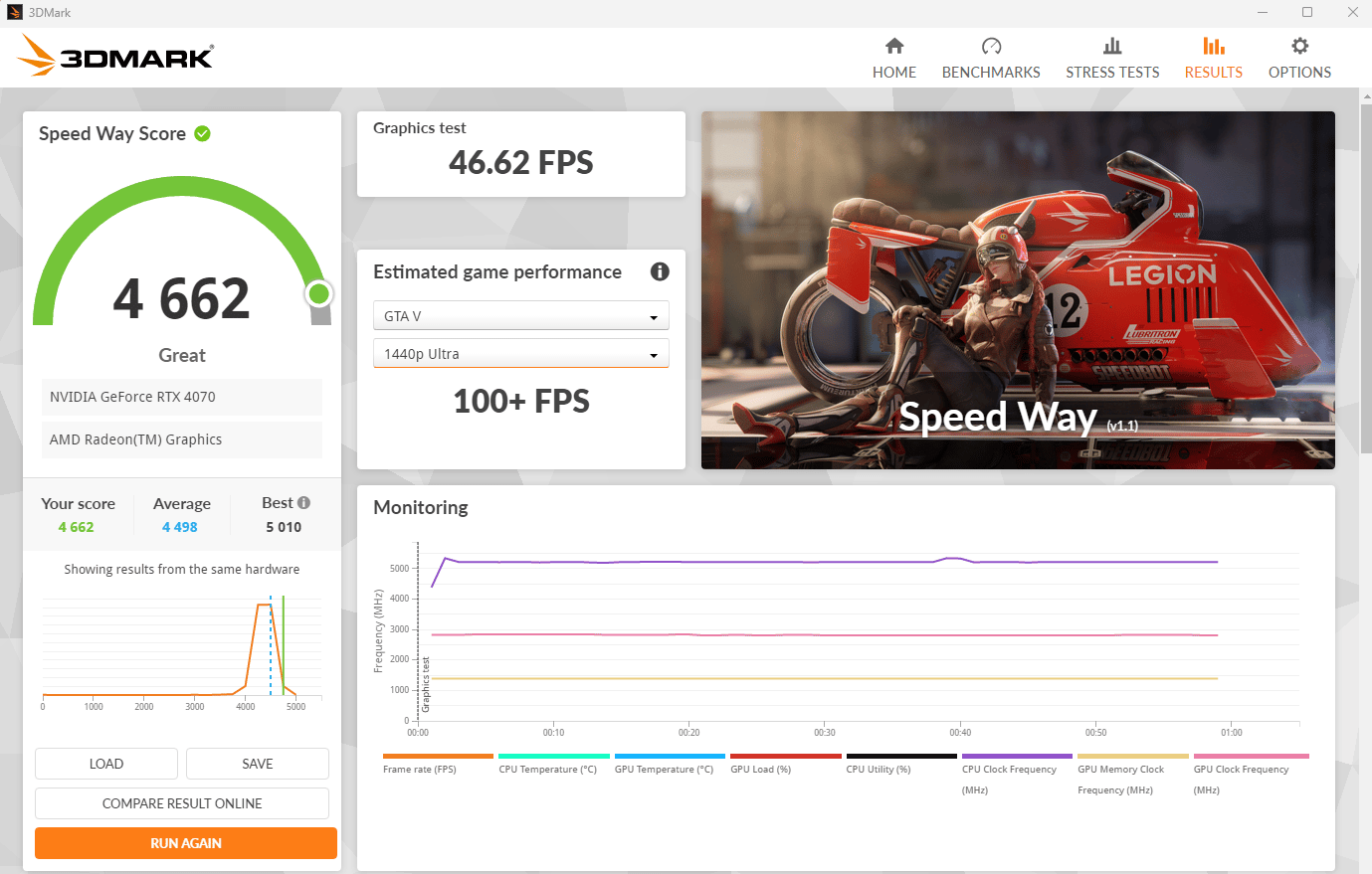 ⚡ Violet Vortex: Ryzen 5 7600X | RTX 4070 | 16GB DDR5 6000 | 1TB NVMe 🚀
