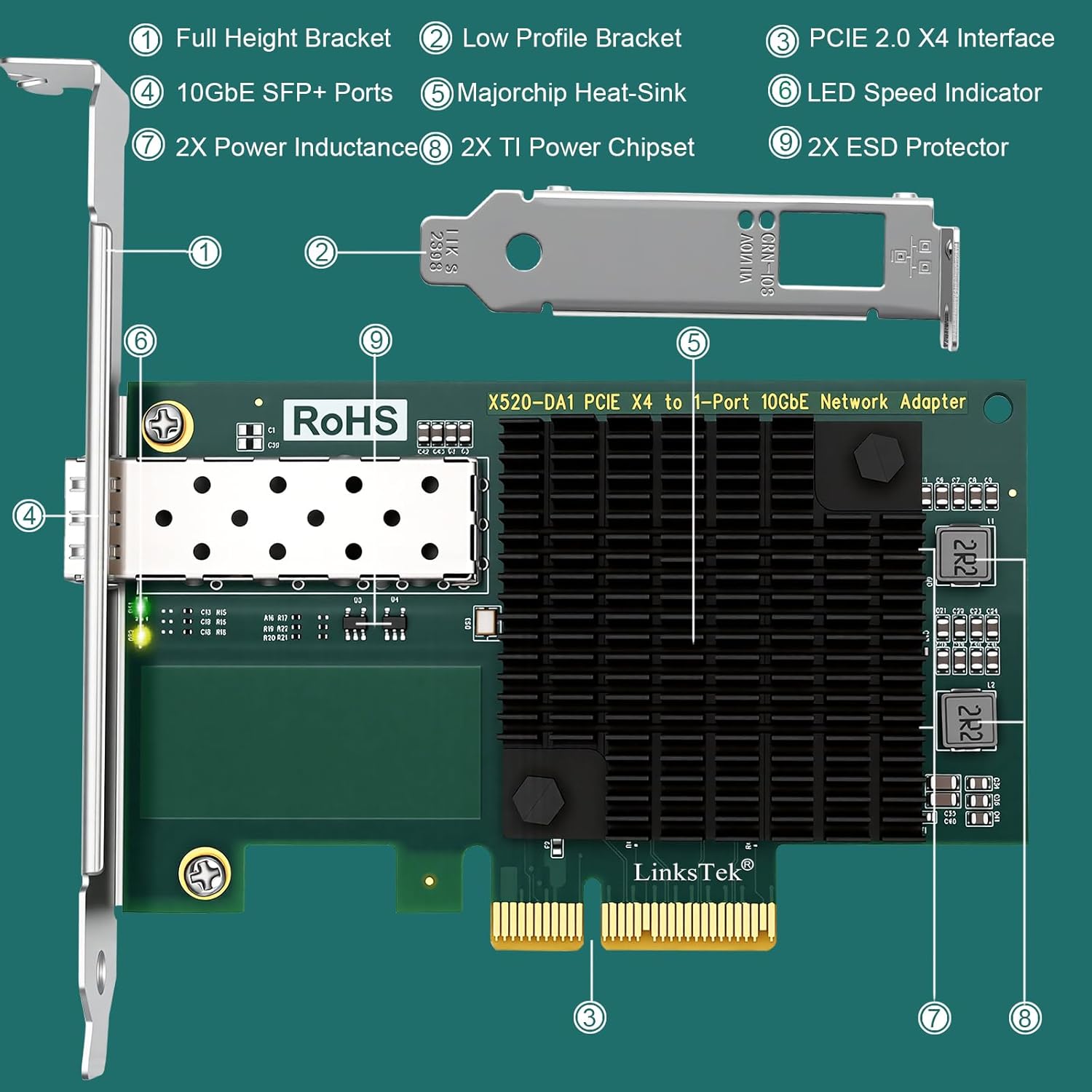 X520-DA1 10Gb/s SFP+ Fiber Port Ethernet Adapter Intel 82599 10Gbps Ethernet PCIE x4 NAS and PC