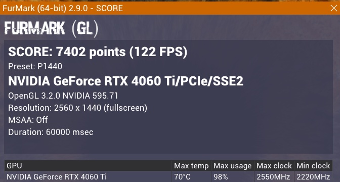 Gigabyte GeForce RTX 4060 Ti Eagle OC 8GB Graphics Card, Triple Fans,  GDDR6, - Excellent Condition