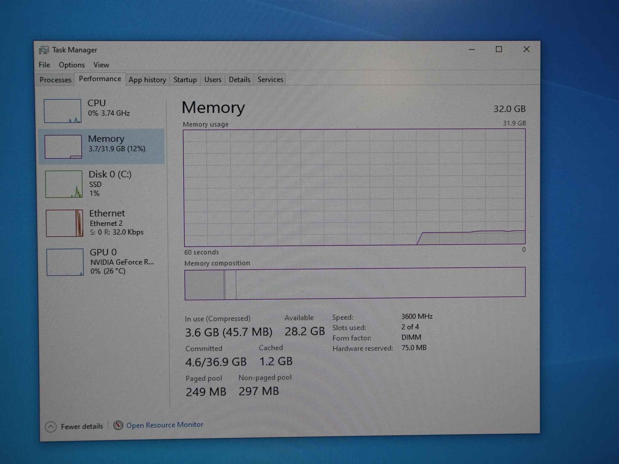 ❄️Snow White's Revenge!❄️Ryzen 7 5700X3D❄️NVIDIA RTX 4060 Ti❄️
