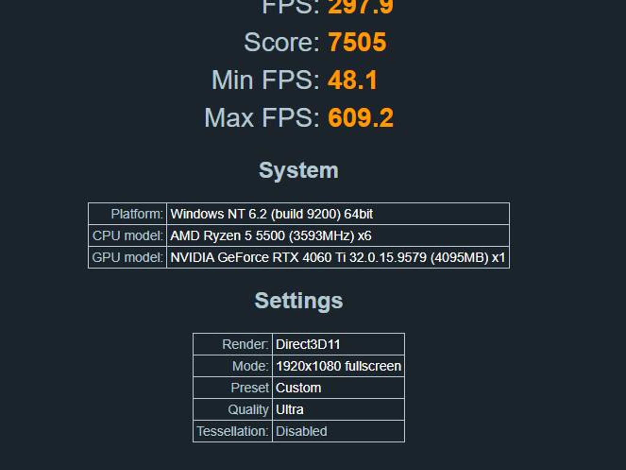 LUMEX RTX 4060 Ti Gaming PC • Ryzen 5 5500 • 1TB NVMe • 360mm Liquid Cooled