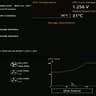 ASUS B650E-F ROG STRIX GAMING WIFI for 7000 8000 and 9000 series - BIOS UPDATED