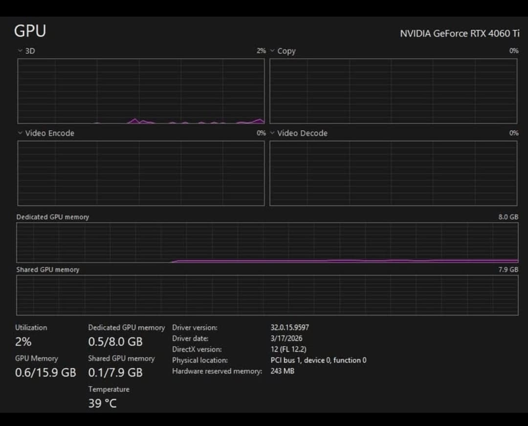 LUMEX Gaming PC | RTX 4060 Ti | i5-13500T | LCD AIO | High Performance