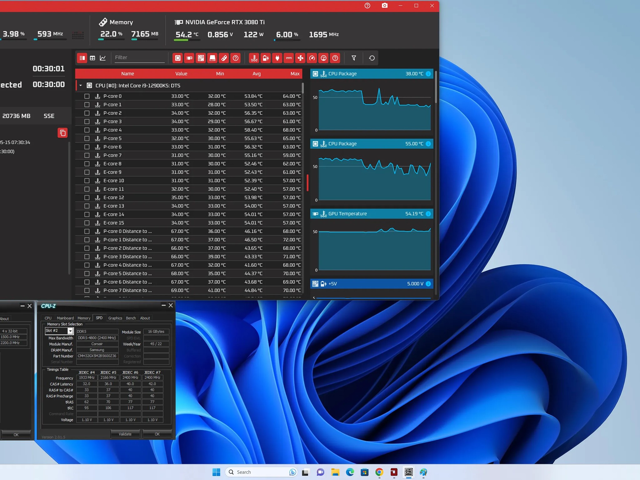 Corsair DDR5 5600 mhz cl 36