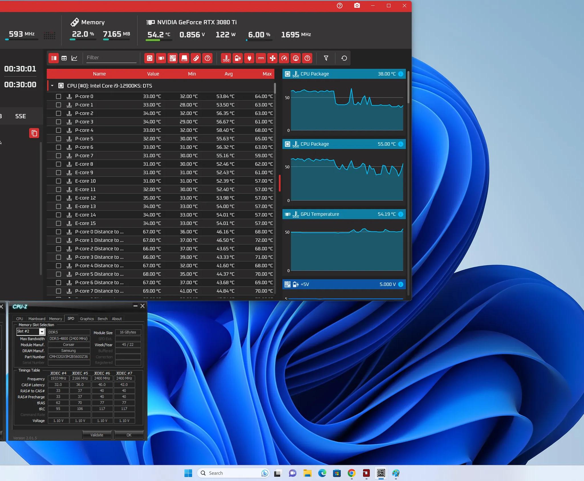 Corsair DDR5 5600 mhz cl 36