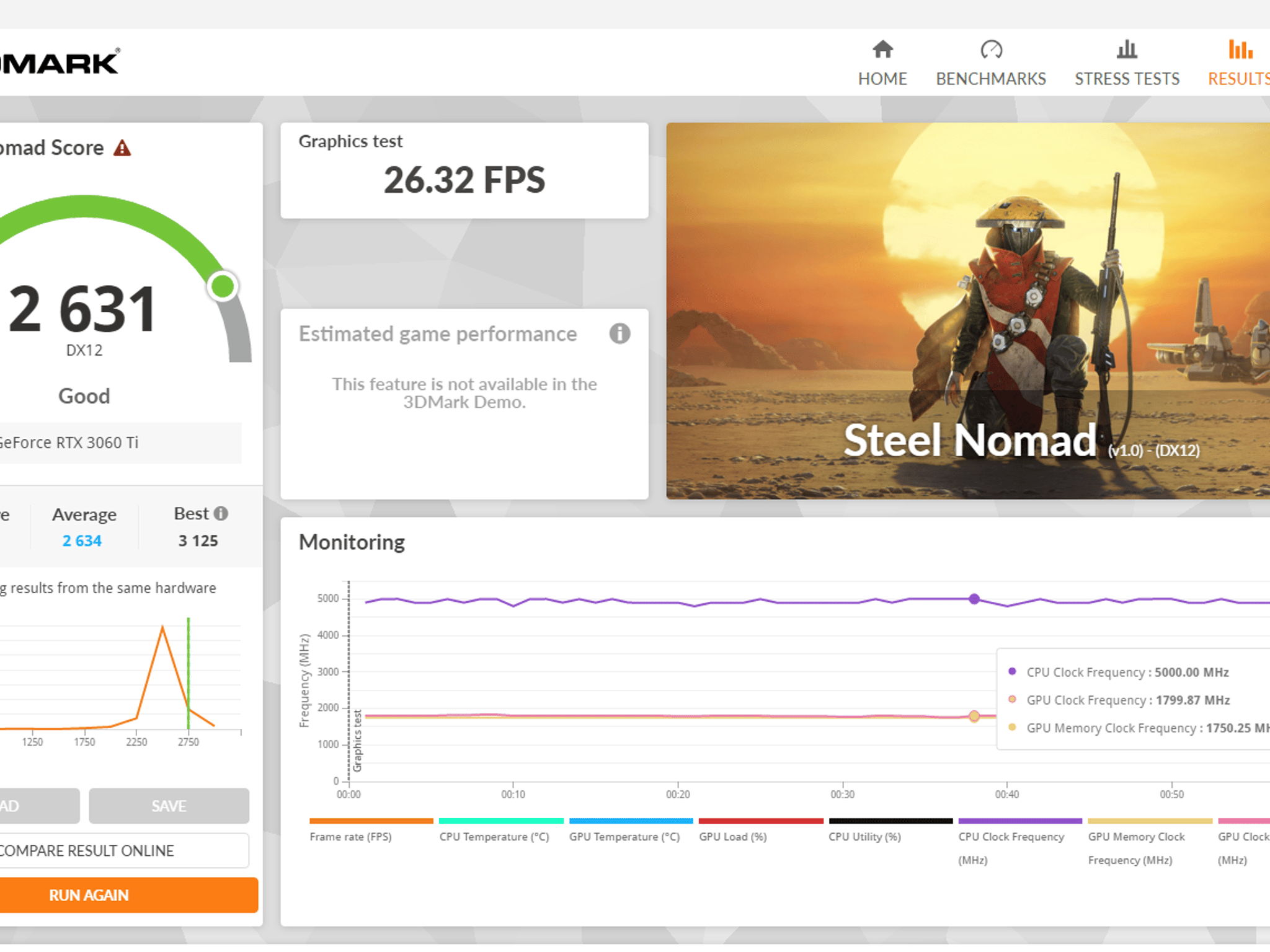 Dell OEM RTX 3060 TI in great condition (With Benchmarks).