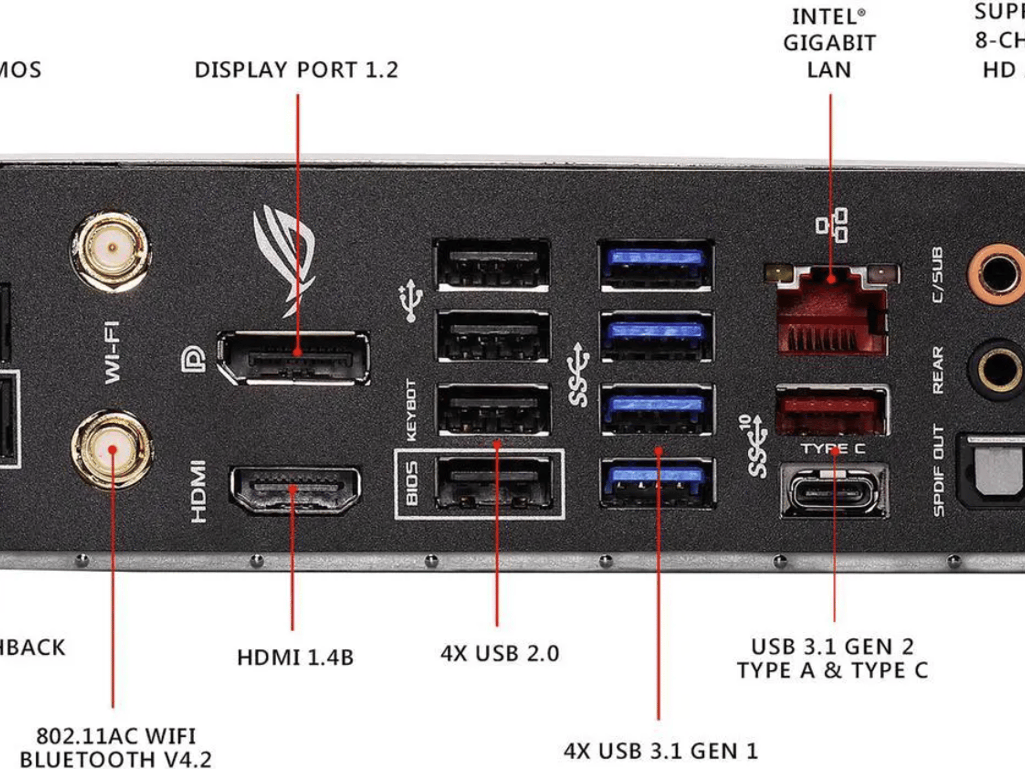 ASUS ROG MAXIMUS X CODE Z370 LGA1151 Intel DDR4 ATX Motherboard (Open Box)