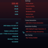 PowerColor Red Devil RX 9070 XT