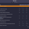 Ryzen 9 7900X | RTX 4060 Ti 8GB | 32GB DDR5 | 1.24 TB SSD