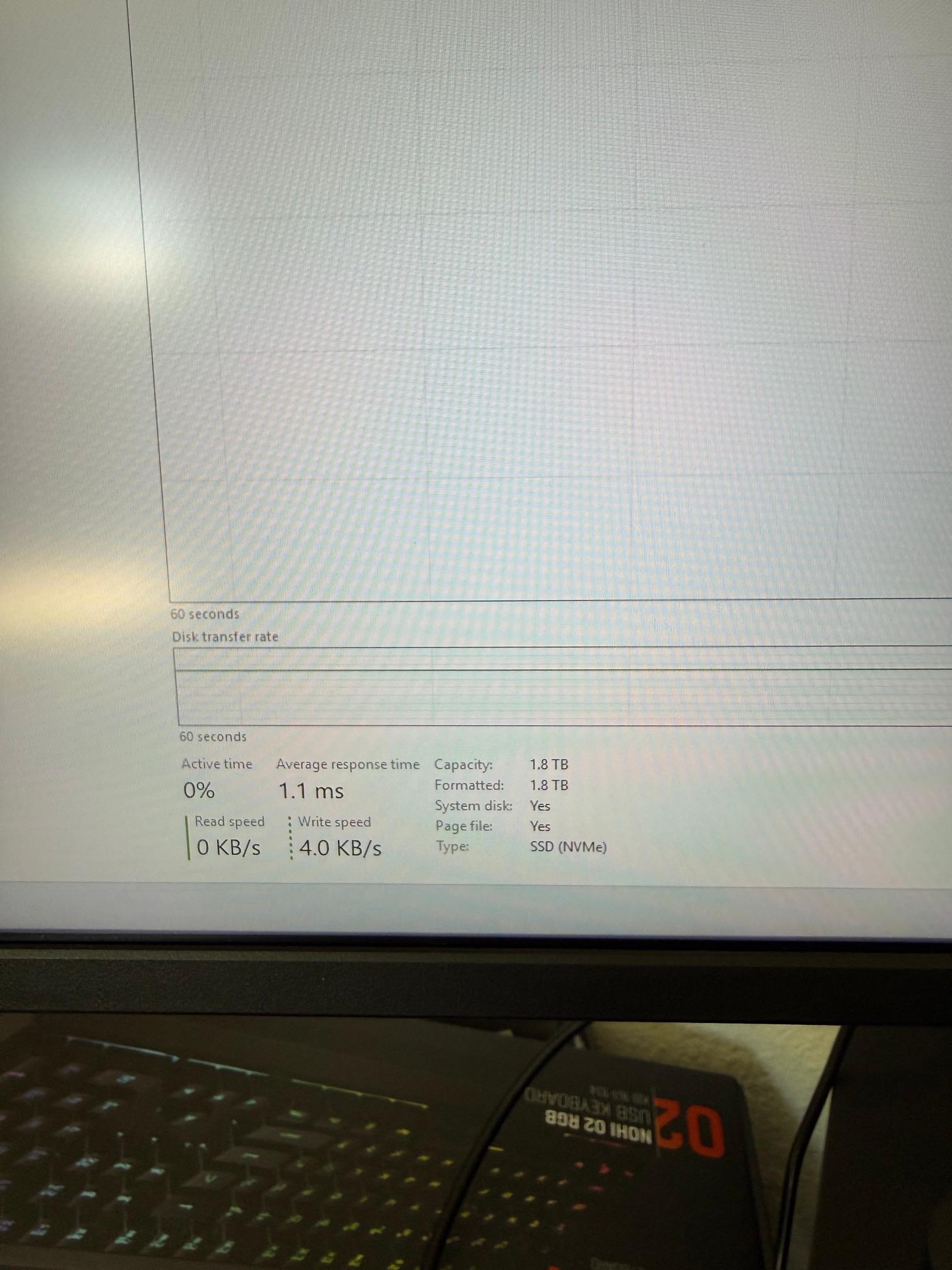 Custom Gaming PC Build