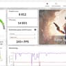 i7 12700KF|16GB DDR4|2TB Gen4|EVGA RTX 3060 12GB|Win 11 Pro Activated