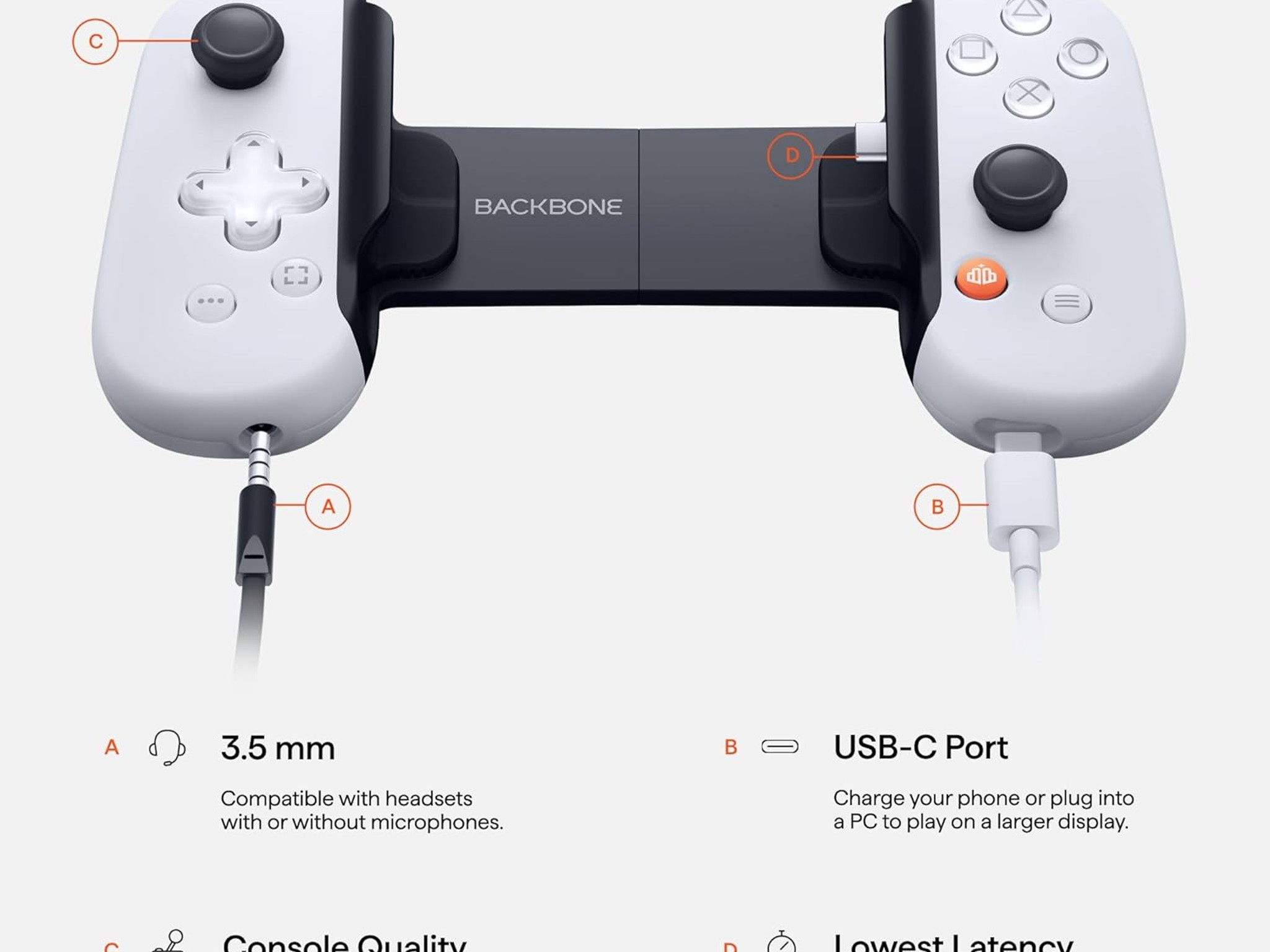 Backbone One PlayStation Edition USB-C 2nd Gen Controller Android iPhone 15/16 - Excellent