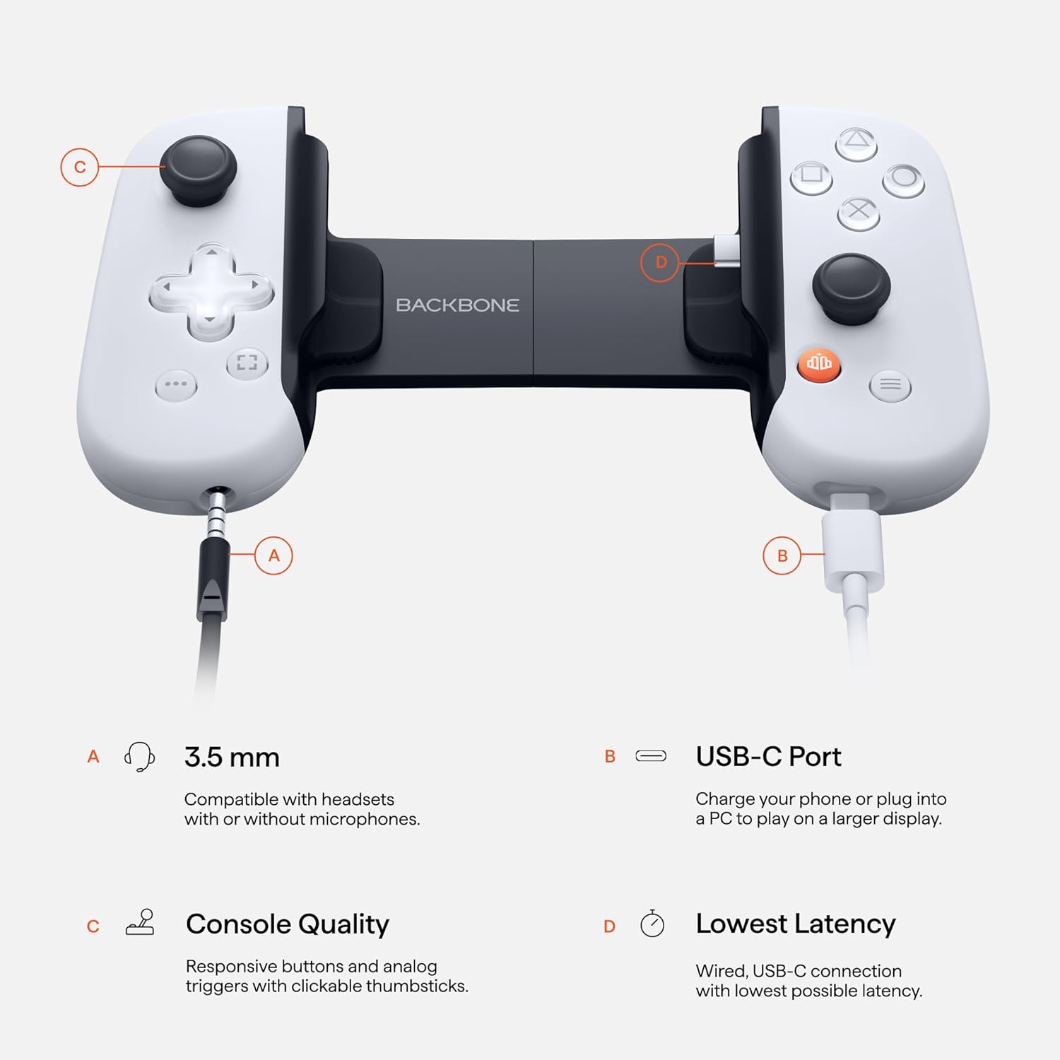 Backbone One PlayStation Edition USB-C 2nd Gen Controller Android iPhone 15/16 - Excellent
