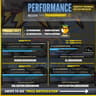 🎮4K GAMING PERF. IN VIDEO |🚀Gaming/Streaming/Workstation PC