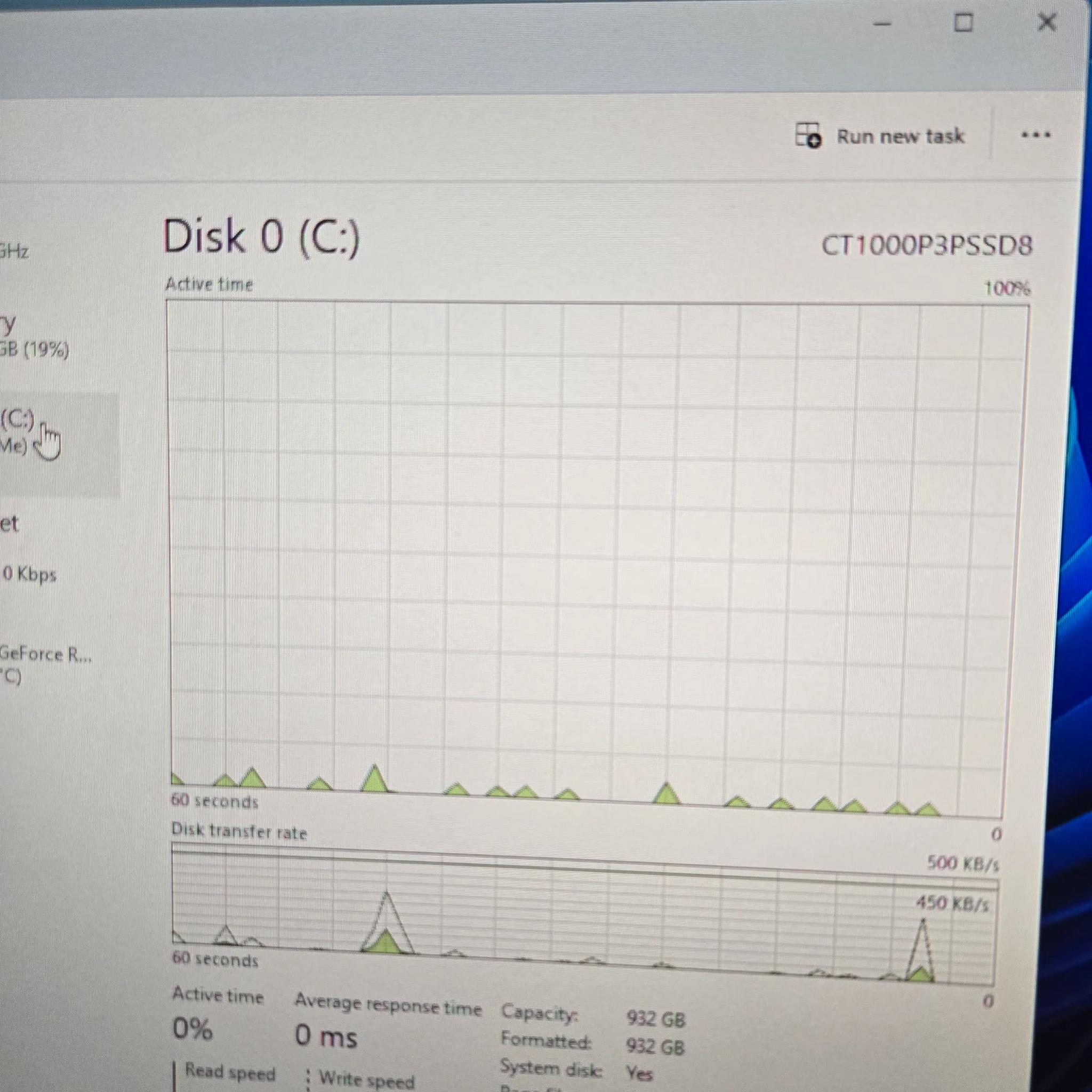 All White - i5 12600KF - RTX 4060 - DDR5 32GB RAM - 1TB NVME