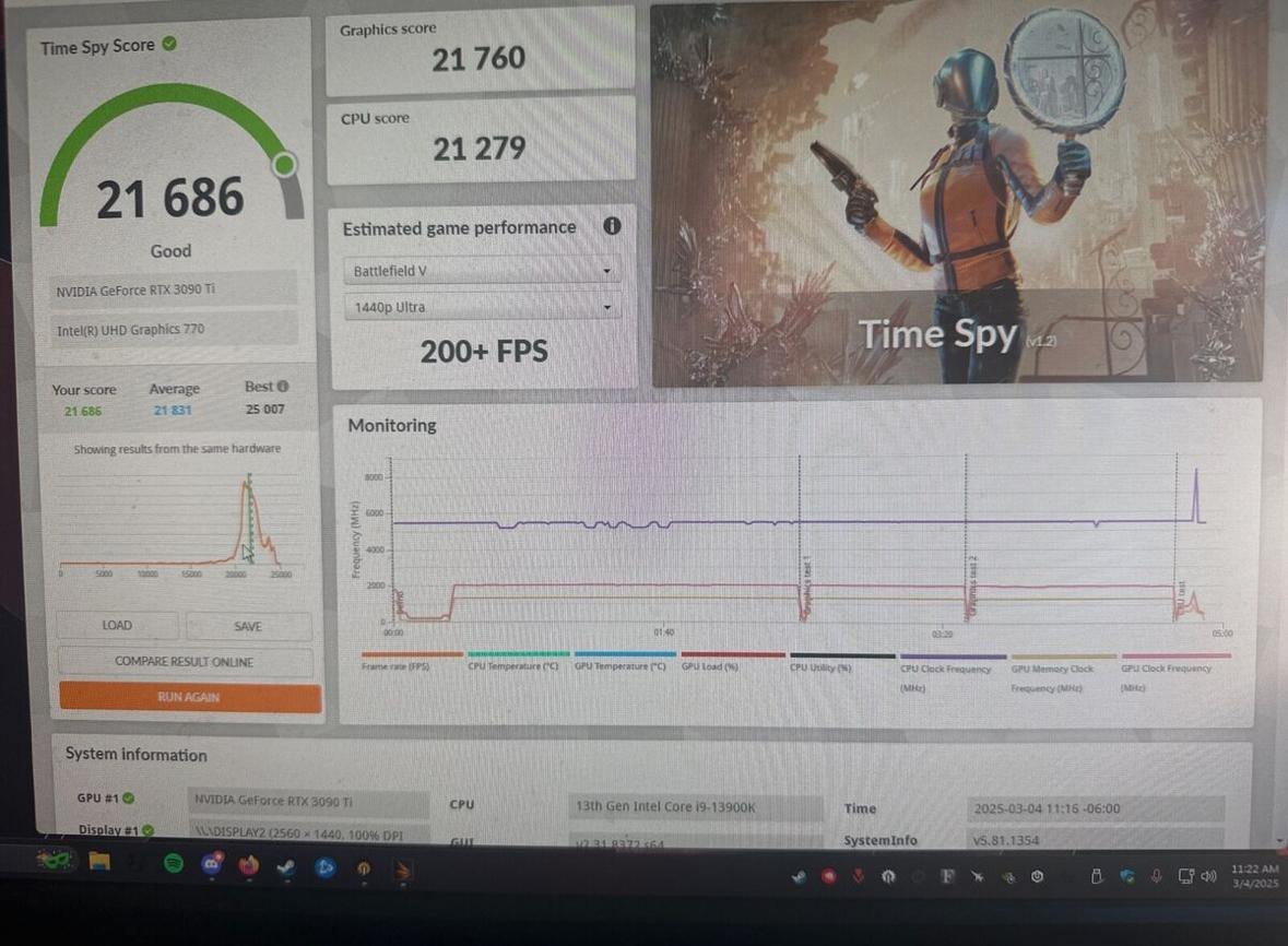 MSI RTX 3090ti SUPRIM X