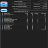 Samsung 840 EVO 250GB SATAIII 2.5"x7mm SSD (With Fixed Firmware)