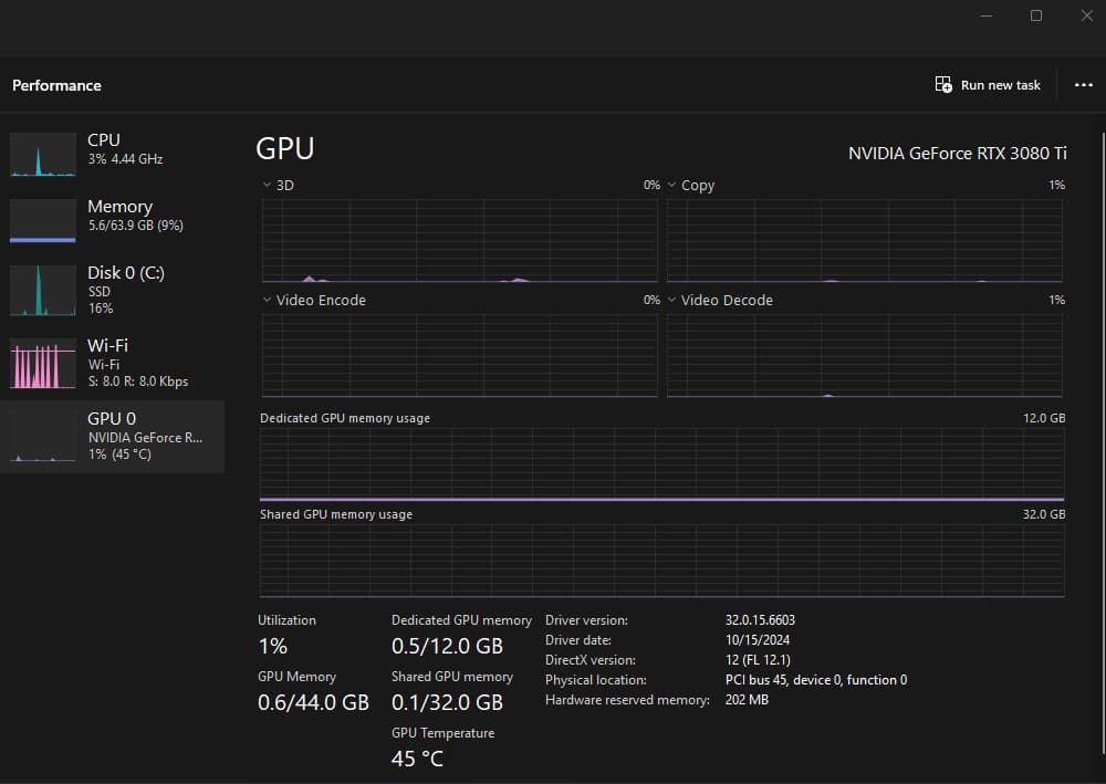 1440 Gaming PC Ryzen 5900x, 3080ti GPU