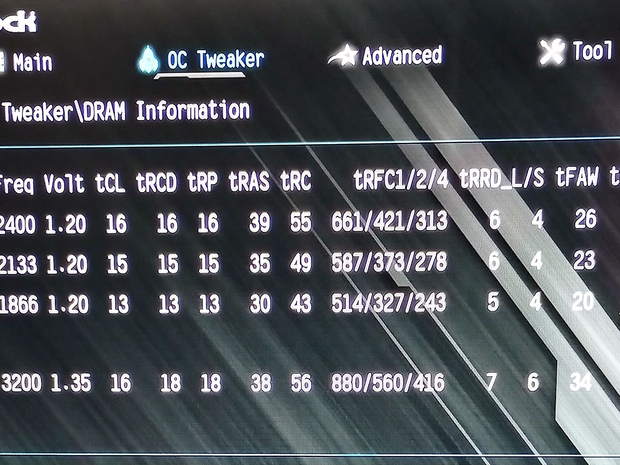 Team T-Force Vulcan Z DDR4-3200 64GB (32x2) CL16