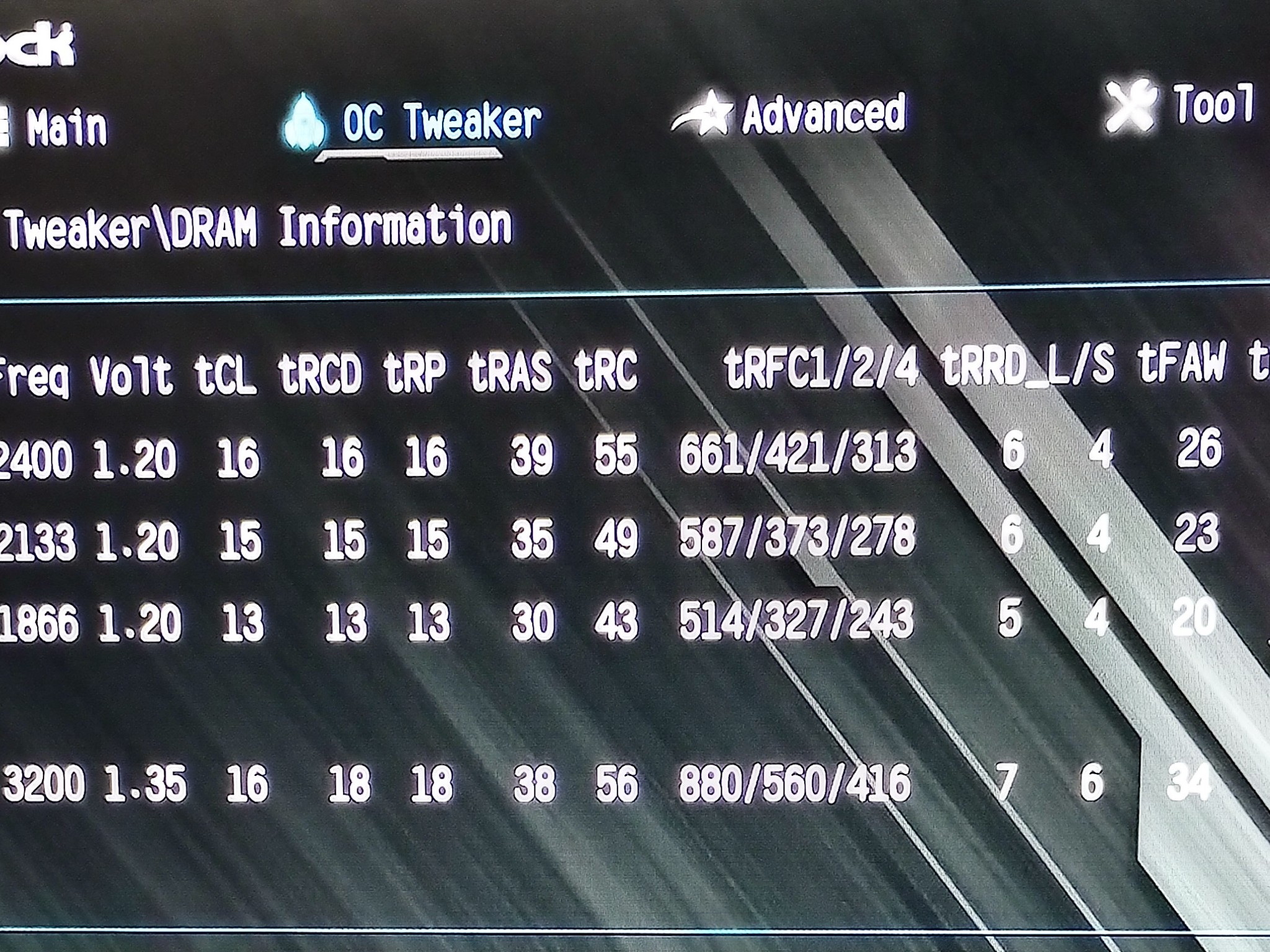 Team T-Force Vulcan Z DDR4-3200 64GB (32x2) CL16