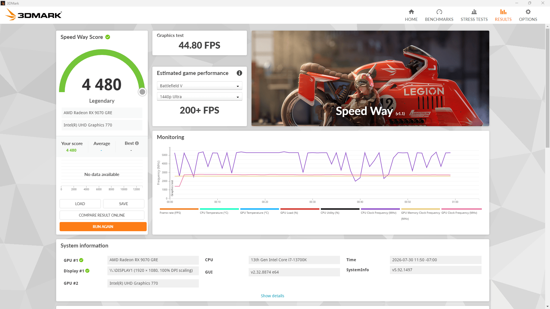 13700K | 9070 GRE | 16GB DDR5 | 1TB NVME | 650W