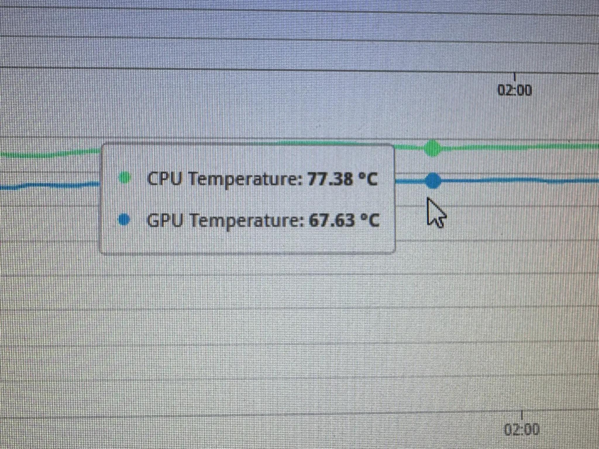 RTX 3090 Founders Edition 24GB