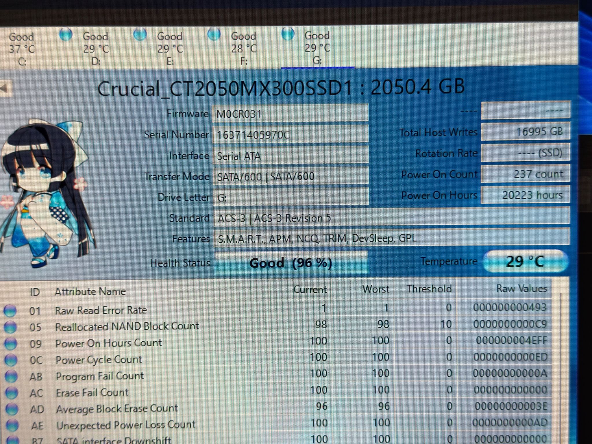 2TB Crucial SATA SSD