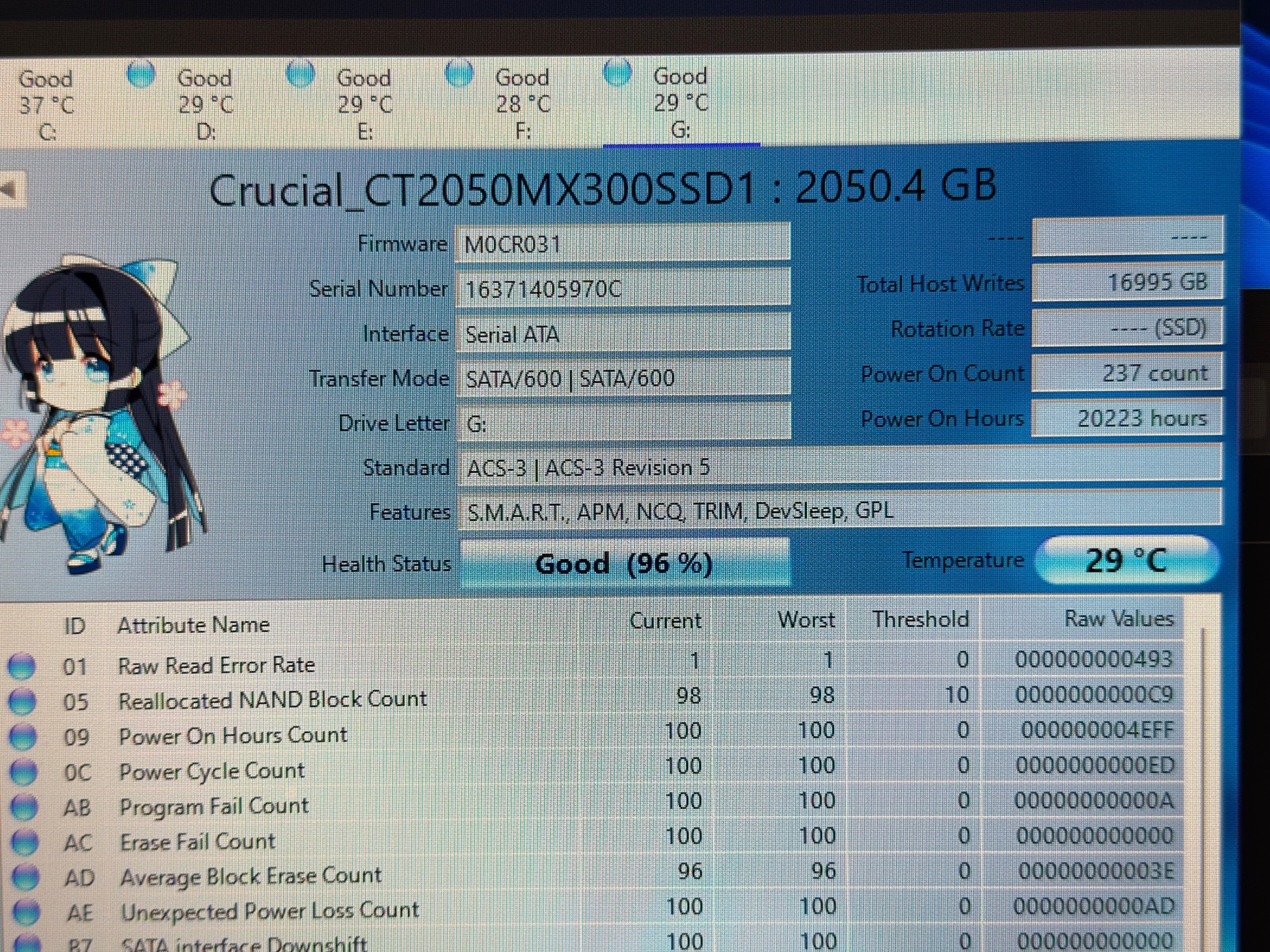 2TB Crucial SATA SSD