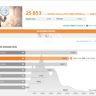 Ryzen 9800x3d RTX 4080 Super 2tb SSD 32gb DDR5