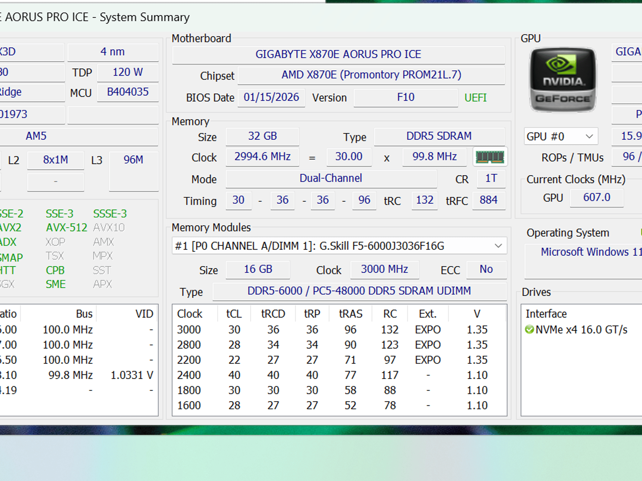 Phantek Evolv X2 - 9850X3D+5070 TI White 4k build