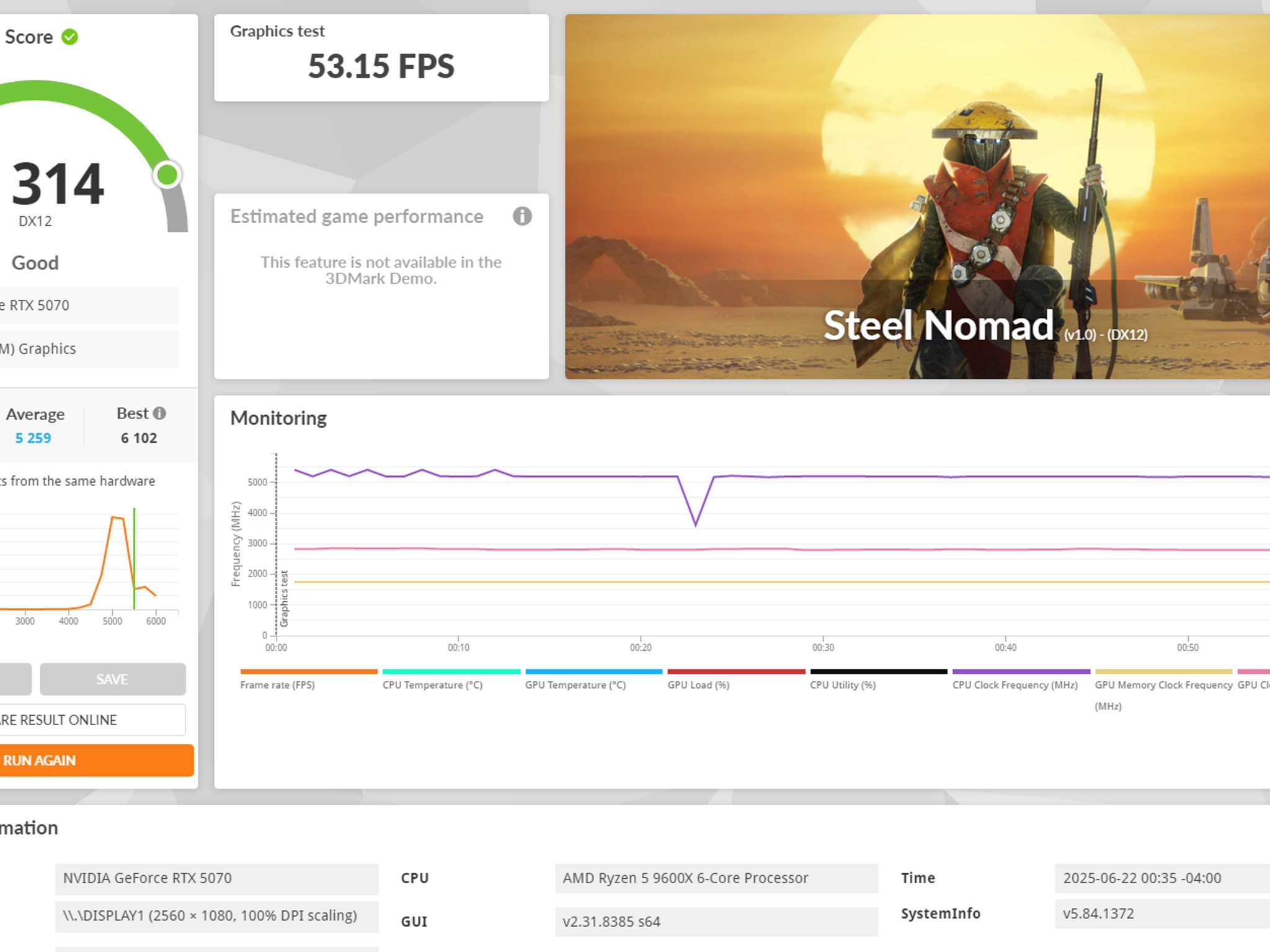 5070 + 9600X - Tiny White Mini ITX PC (8.1L) - Full size GPU