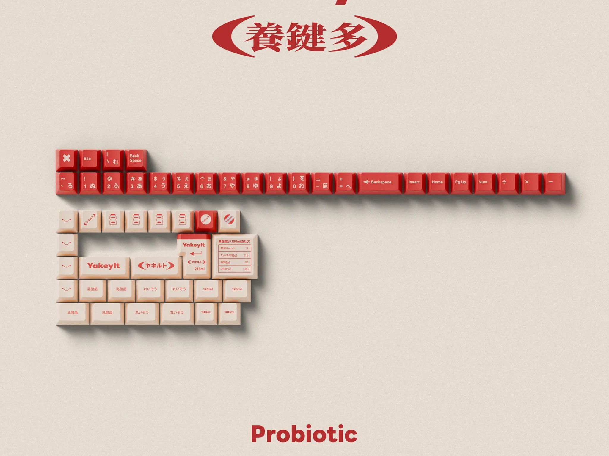 TUT Yakeylt Keycaps