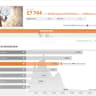 Gigabyte GAMING OC GeForce RTX 4070 12 GB (3 fans + dual bios)