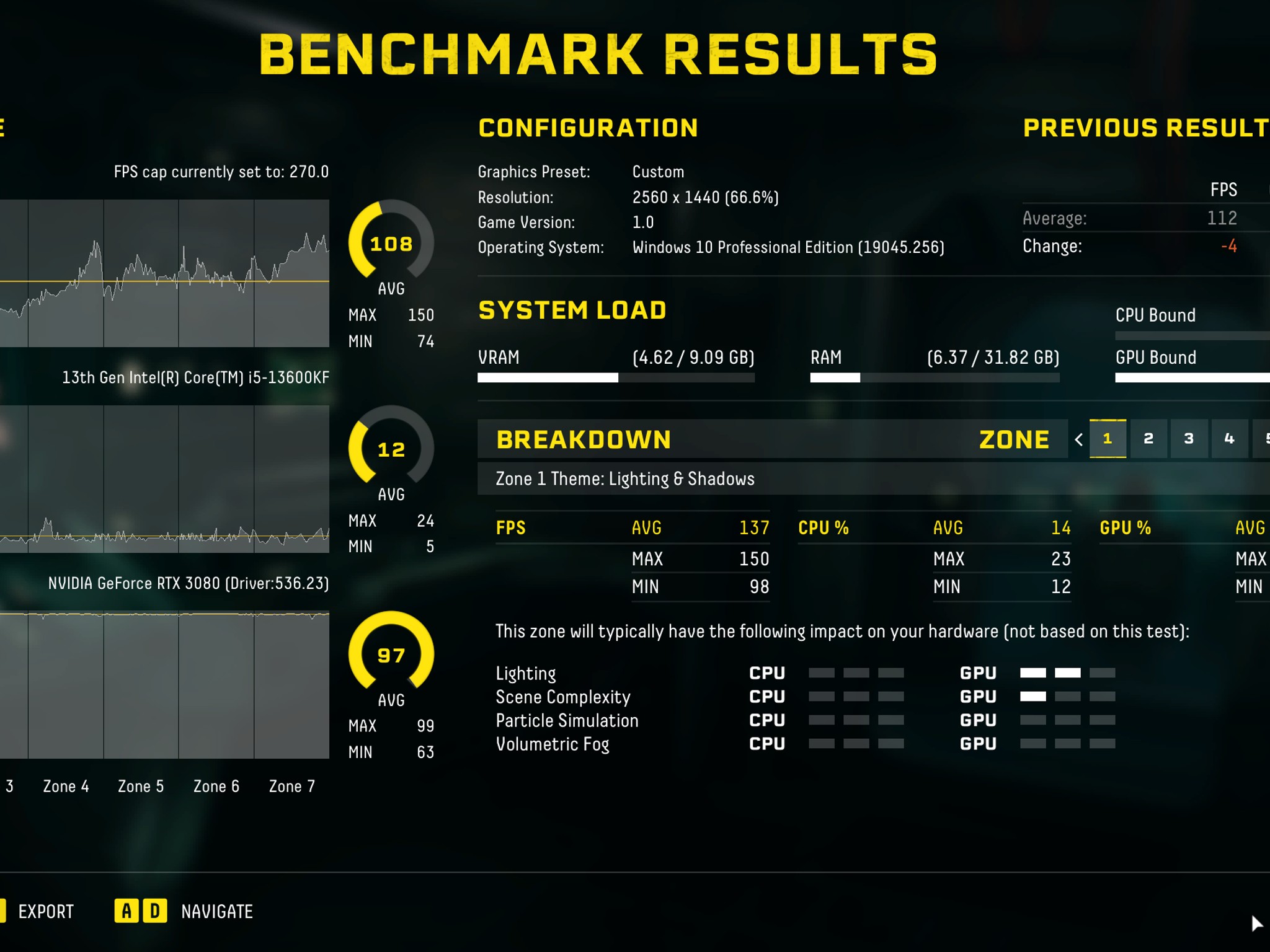 Blackout! // i5 13600KF // MSI RTX 3080 // 32GB DDR5 // 2TB GEN4 M.2