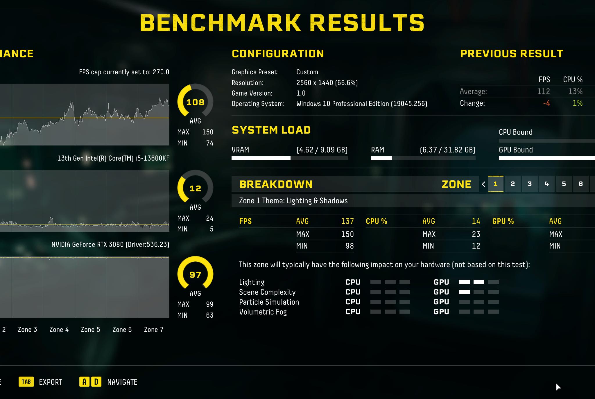 Blackout! // i5 13600KF // MSI RTX 3080 // 32GB DDR5 // 2TB GEN4 M.2