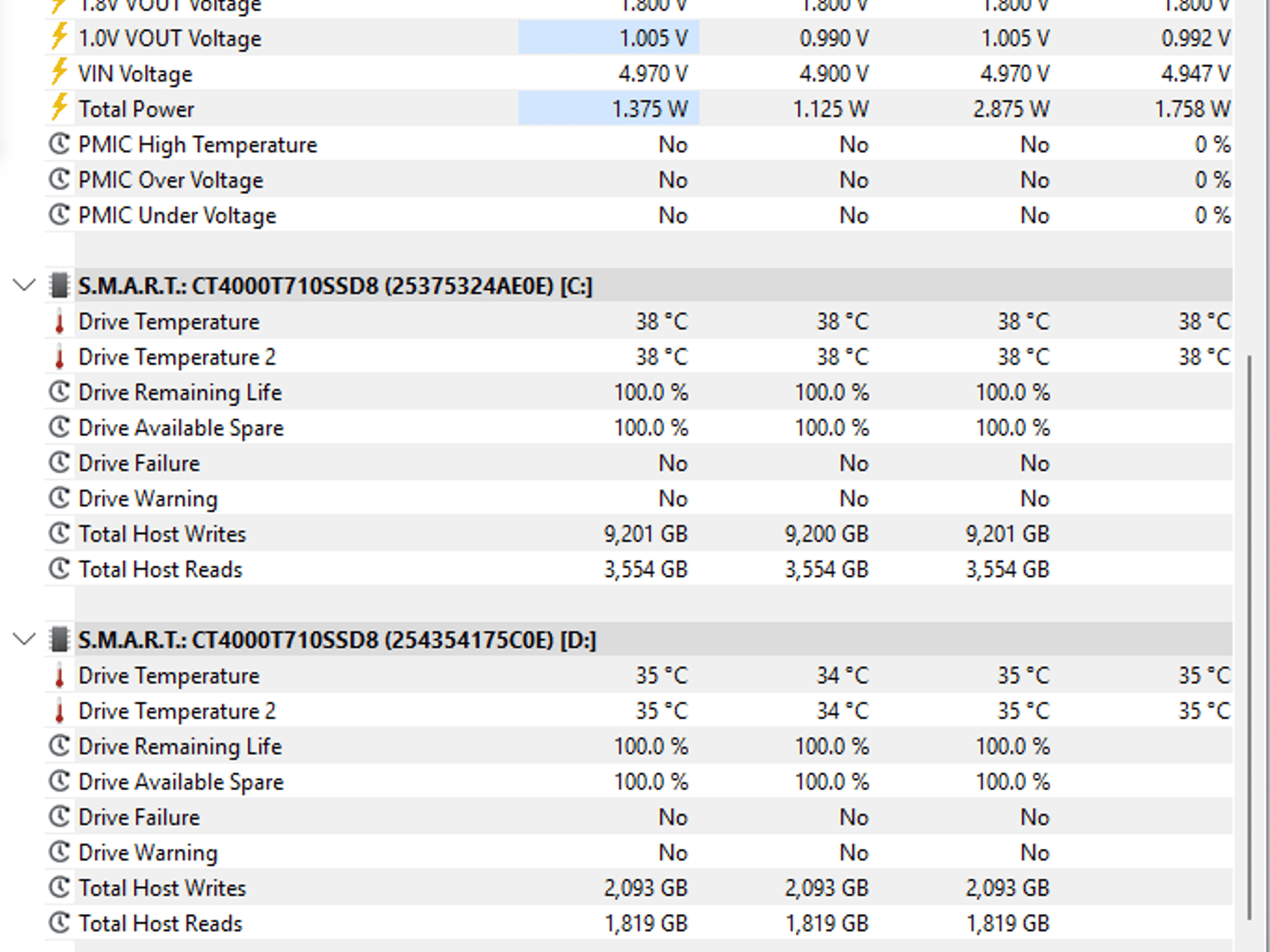 Current-Gen AI Gaming Workstation - RTX 4090 48GB / Core Ultra 9 285K / 128GB DDR5